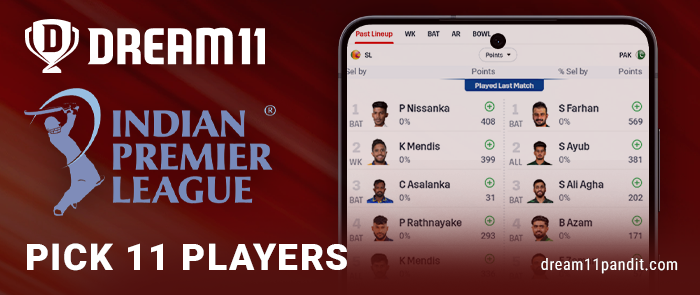 Assemble a fantasy team for IPL cricket Dream11 consisting of 11 players