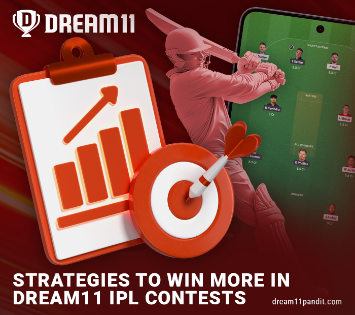 Suitable strategies for fantasy IPL cricket Dream11